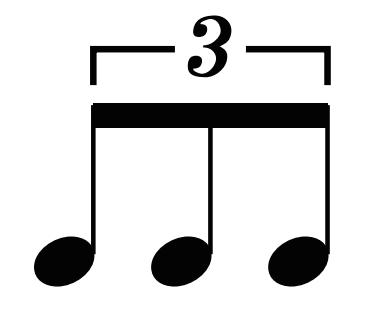 3連音符